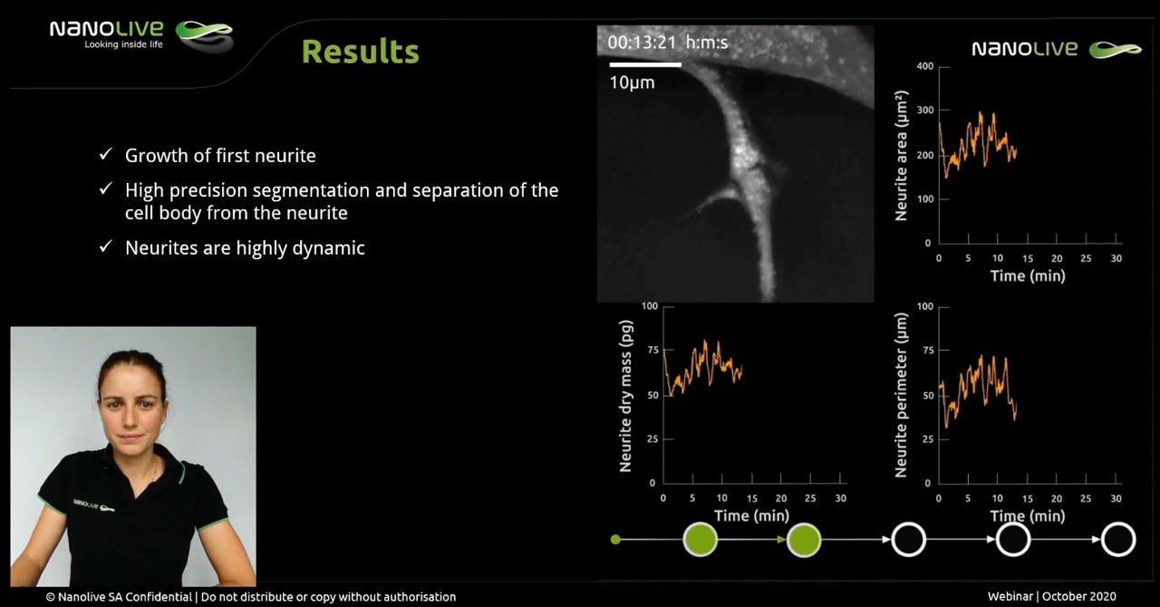 Neuroscience Webinar thumbnail Neuroscience Webinar thumbnail