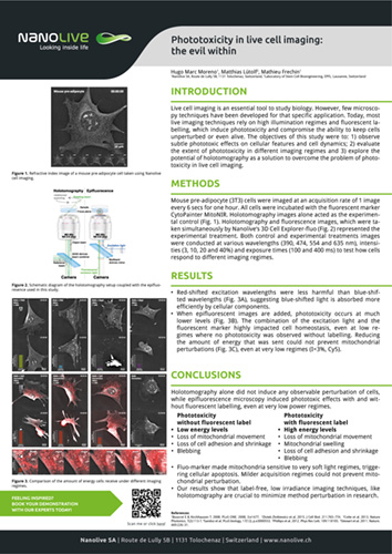 Phototoxicity in live cell imaging: the evil within Phototoxicity in live cell imaging: the evil within