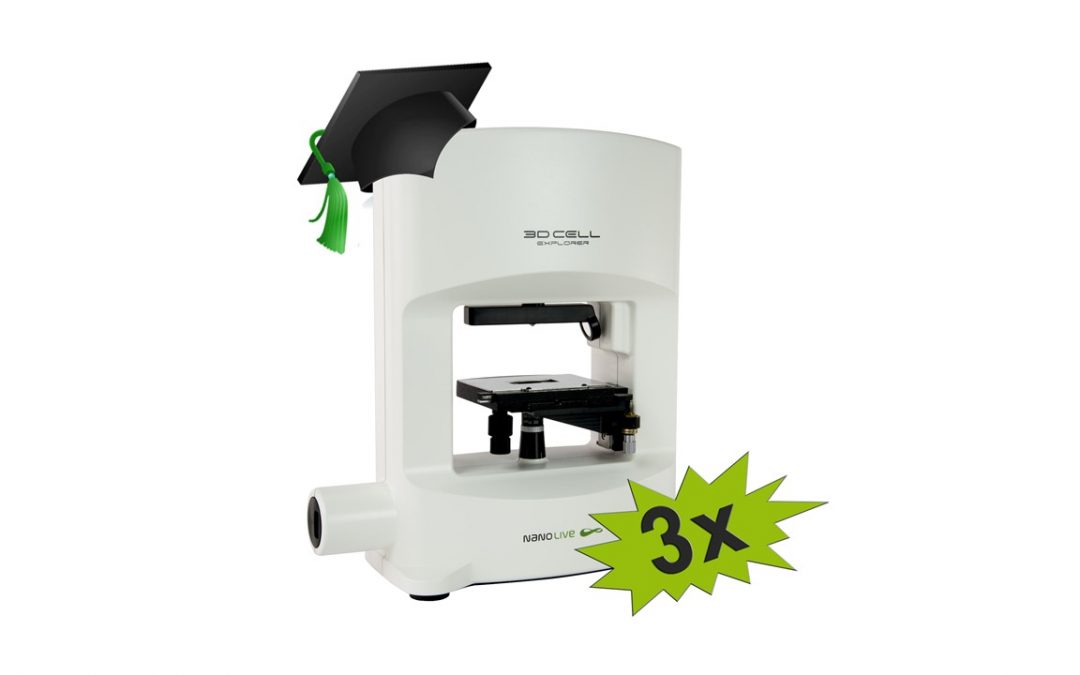 Good things come in threes – special 3D Cell Explorer offer