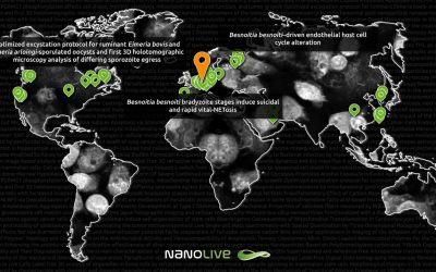 3 new parasitology publications from Justus Liebig University (Giessen, Germany)