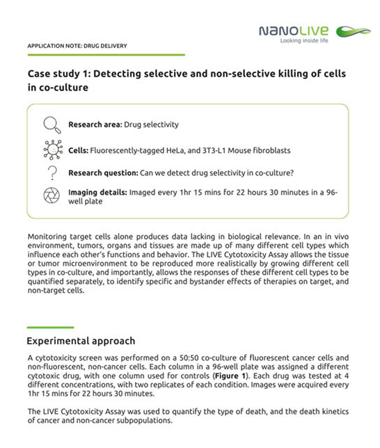 Drug-delivery High-content Imaging for Drug Delivery Application Note preview