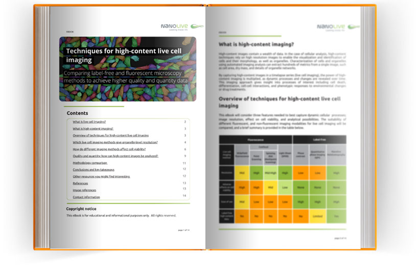 Imaging modalities eBook