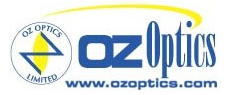 capture-oz-optics