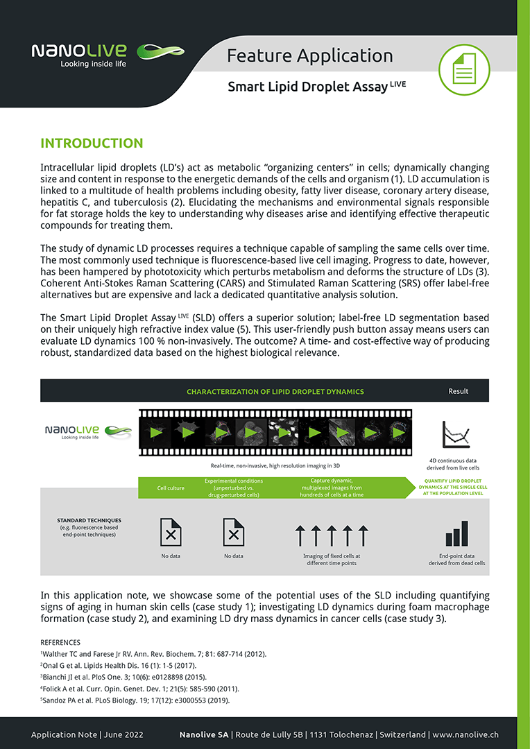 nanolive-app-note-2022-smart-lipid-droplet-assay-web-01 Smart Lipid Droplet Assay LIVE App Note