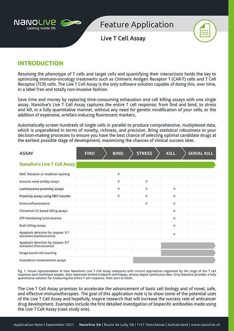 nanolive-application-note-2021-live-t-cell-assay-web-01 Live T Cell Assay App note