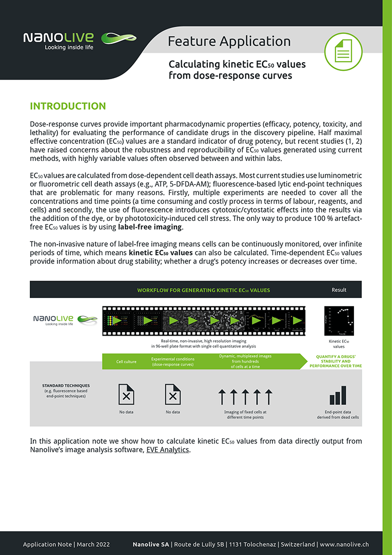 nanolive-application-note-2022-ec50-values-01-01 Calculating kinetic EC50 App note