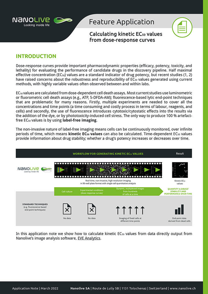 Feature Application: Calculating kinetic EC50 values from dose-response curves Feature Application: Calculating kinetic EC50 values from dose-response curves