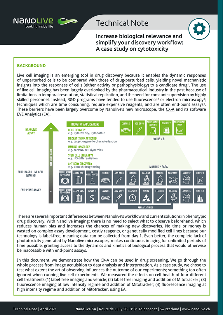 nanolive-technical-note-cytotoxicity-web-01 Cytotoxicity Tech Note