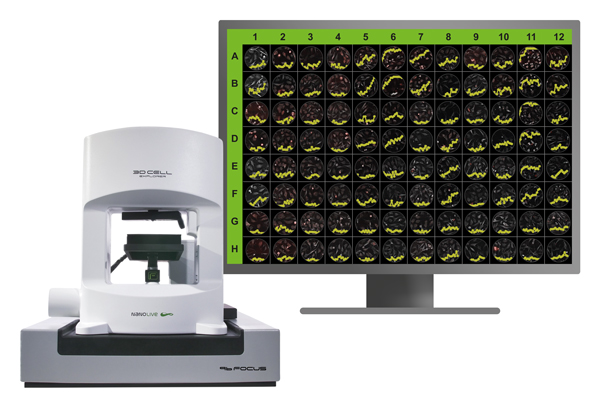 Webinar – High content in vitro imaging for translational success: targeted therapies