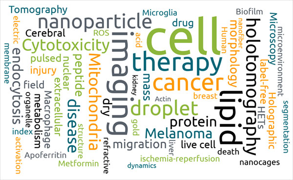 wordcloud_re wordcloud